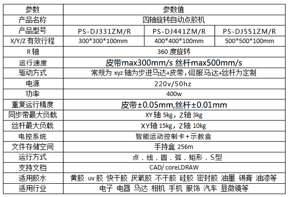 R軸旋轉自動點膠機參數